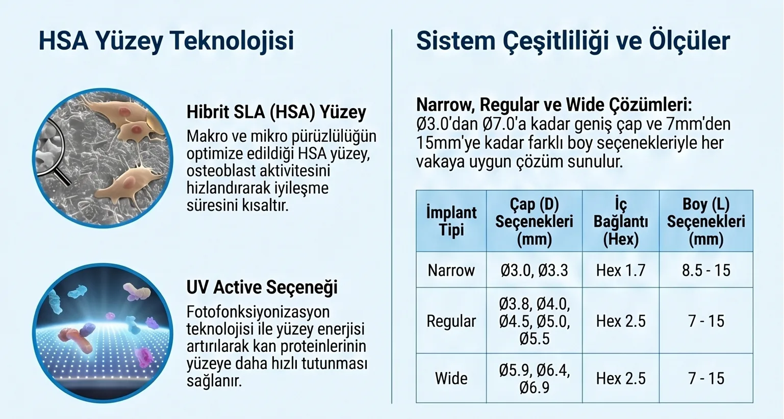 UFII — afiş 2